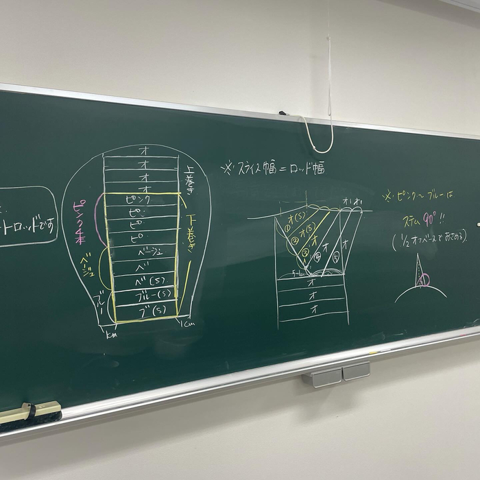 画像2201